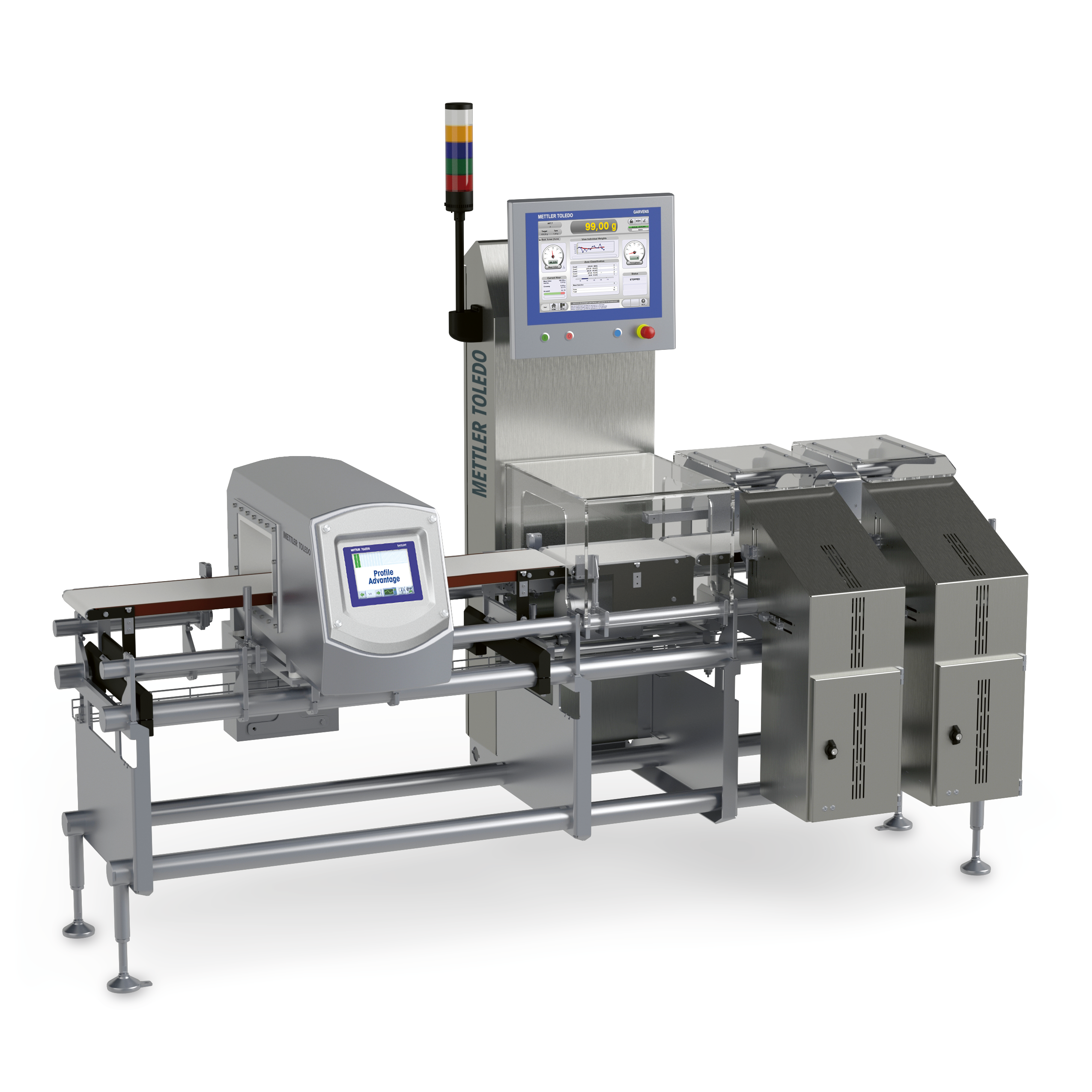 CM Standard, Plus, and Advanced Line